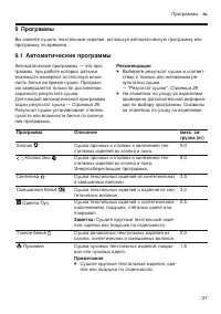 Страница 27