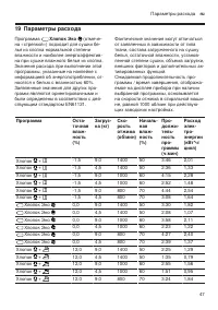 Страница 47