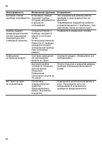 Страница 24