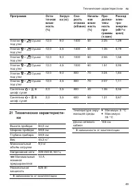 Страница 49