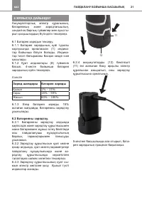 Страница 21