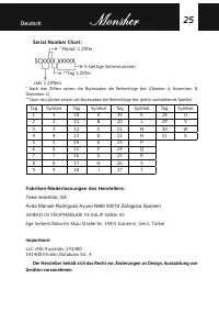 Страница 25