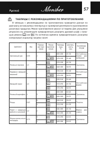 Страница 57