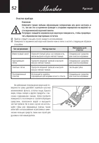 Страница 52