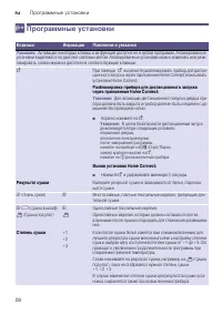 Страница 28