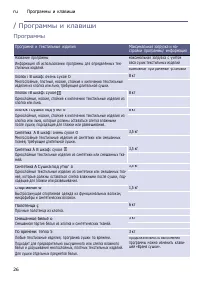 Страница 26