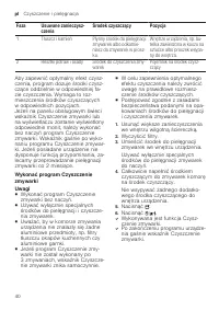 Страница 40