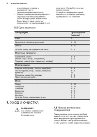 Страница 30