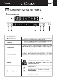 Страница 127