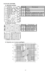 Страница 22