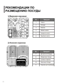 Страница 33