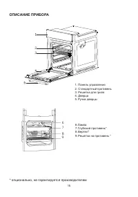 Страница 15