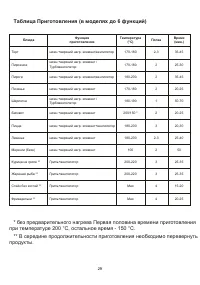 Страница 29
