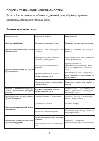 Страница 35