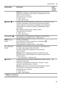 Страница 29