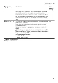 Страница 31