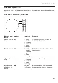 Страница 39