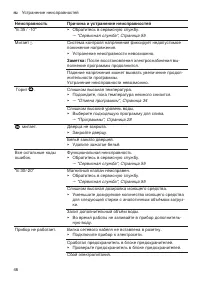 Страница 46