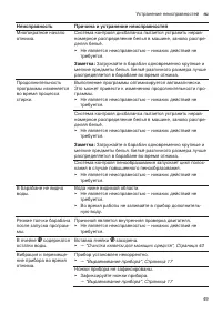 Страница 49