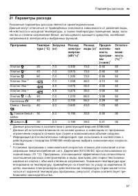 Страница 57