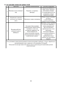 Страница 21