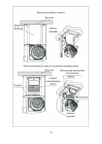 Страница 9