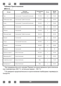 Страница 64