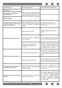 Страница 71