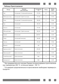 Страница 63
