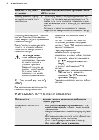 Страница 56