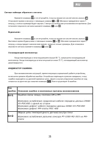Страница 37