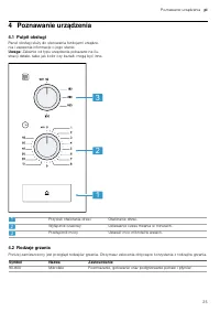 Strona 7