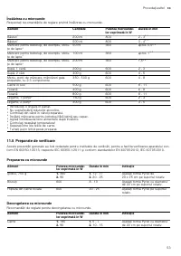 Страница 53