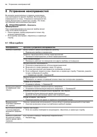 Страница 68