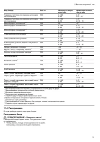 Страница 71
