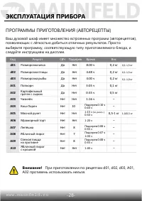 Страница 29