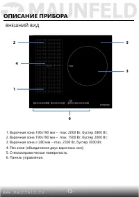 Страница 14