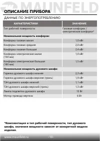 Страница 11