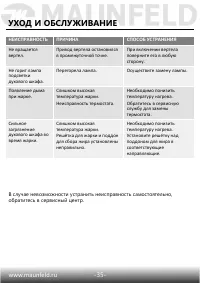 Страница 36