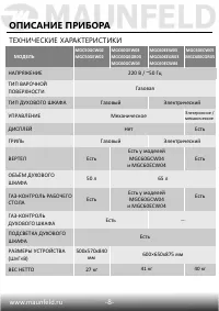 Страница 9