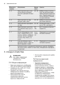 Страница 28