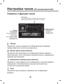 Страница 30