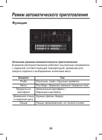 Страница 55