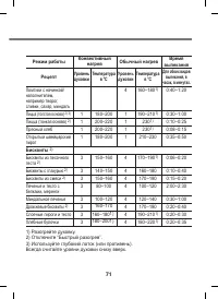 Страница 71