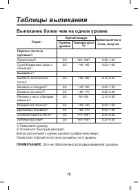 Страница 72