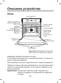 Страница 21