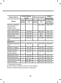 Страница 47