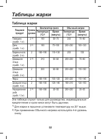 Страница 52
