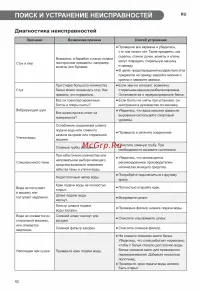 Страница 42