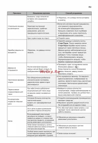 Страница 43